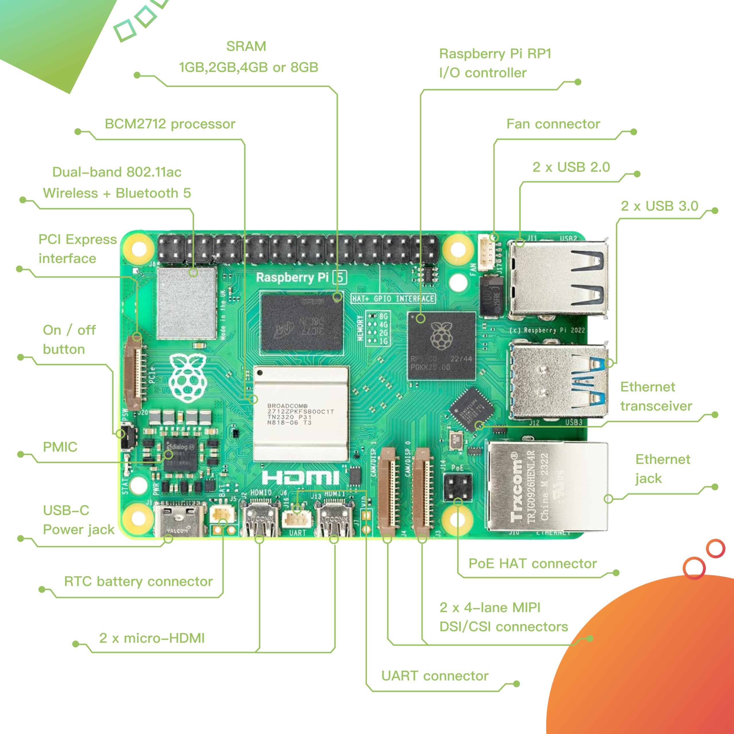 New Original Development Board - Raspberry Pi 4 8Gb Ram Kit 评论和价格